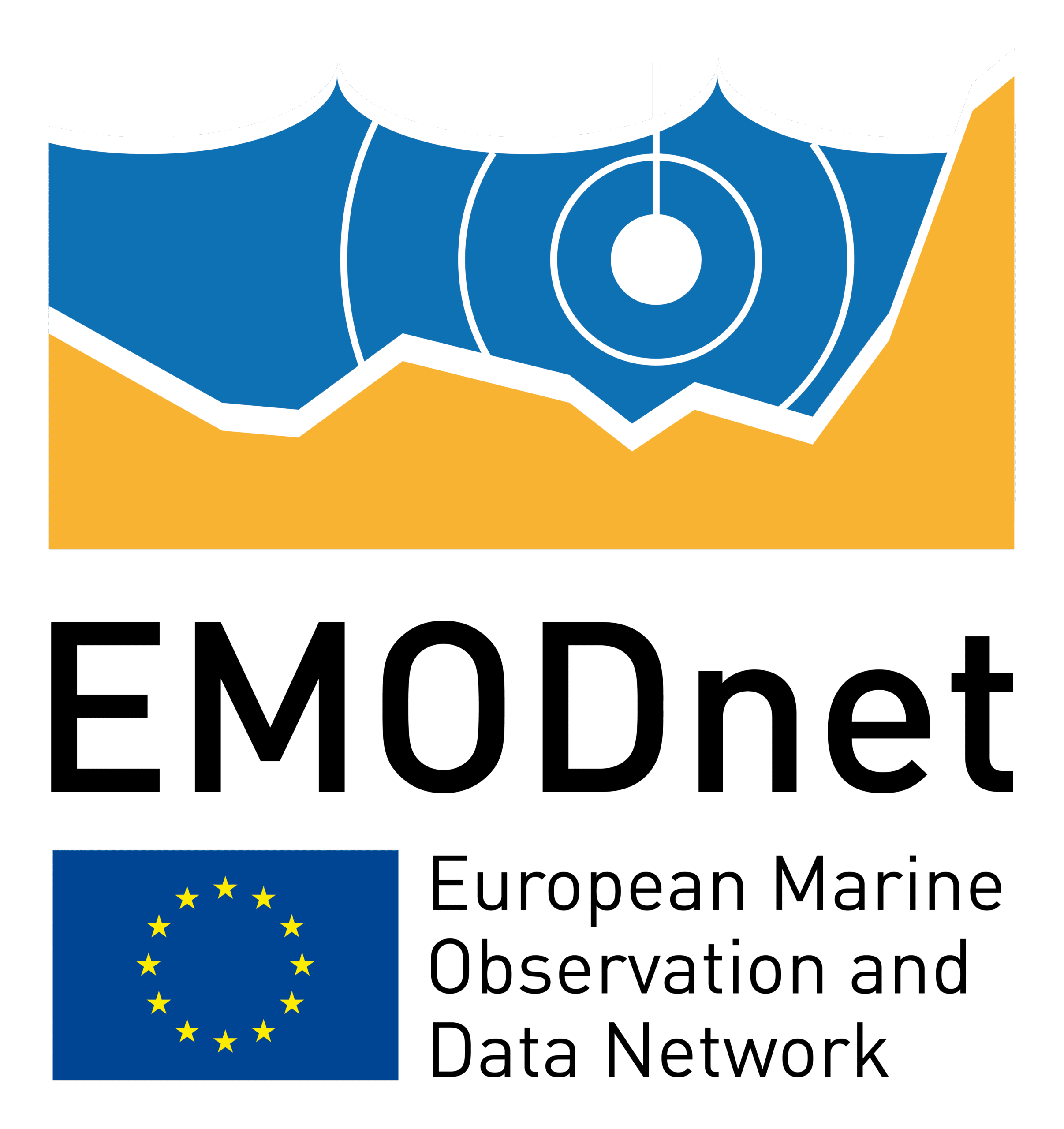 EMODnet