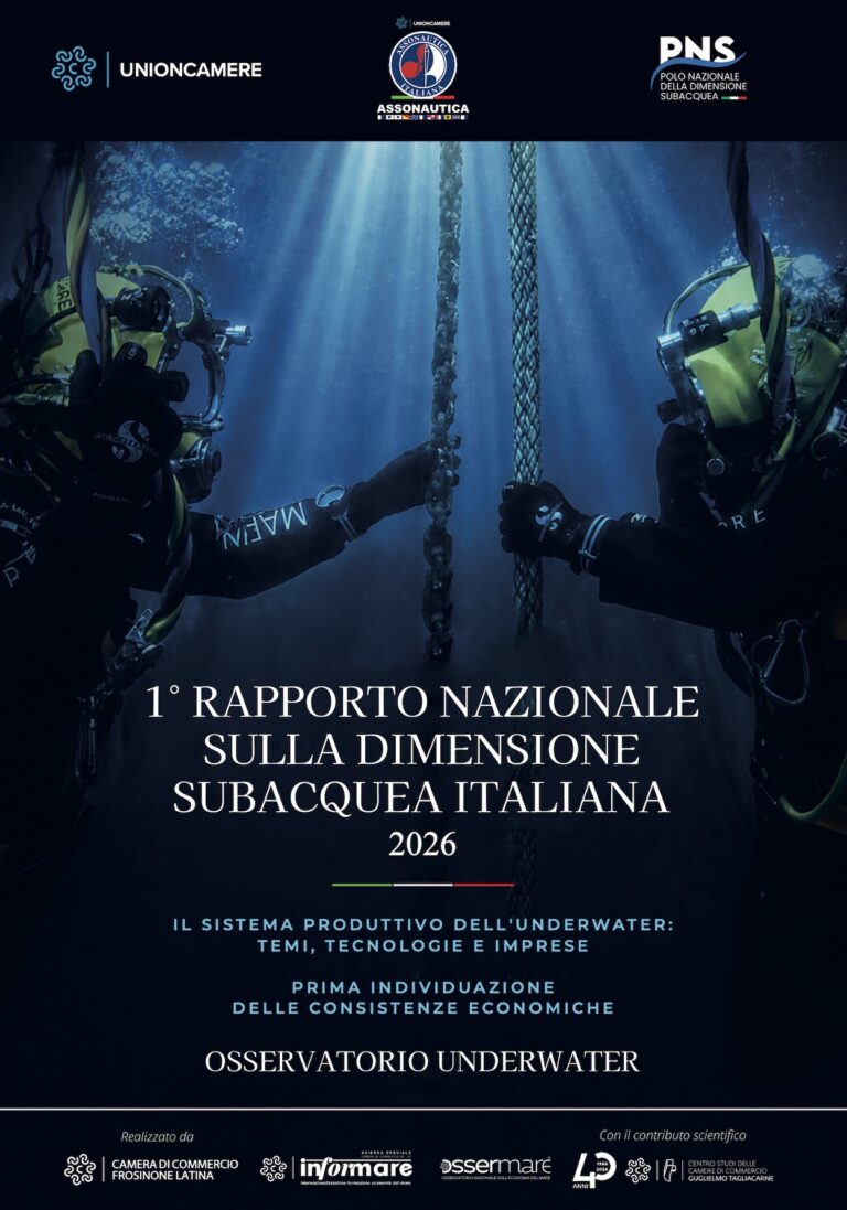 Rapporto dimensione subacquea