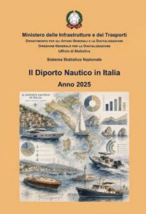 Il Diporto Nautico in italia 2025